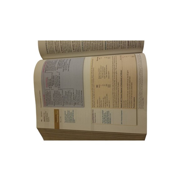 Intermediate Accounting with Annual Report by James Sepe, J. David Spiceland - Picture 14 of 16